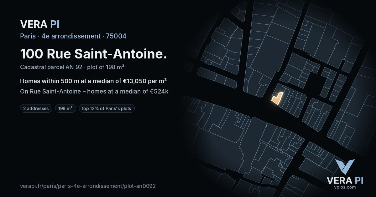 100 Rue Saint-Antoine, 4e arrondissement at night – the plot lit, the parcels around coloured by the prices near them