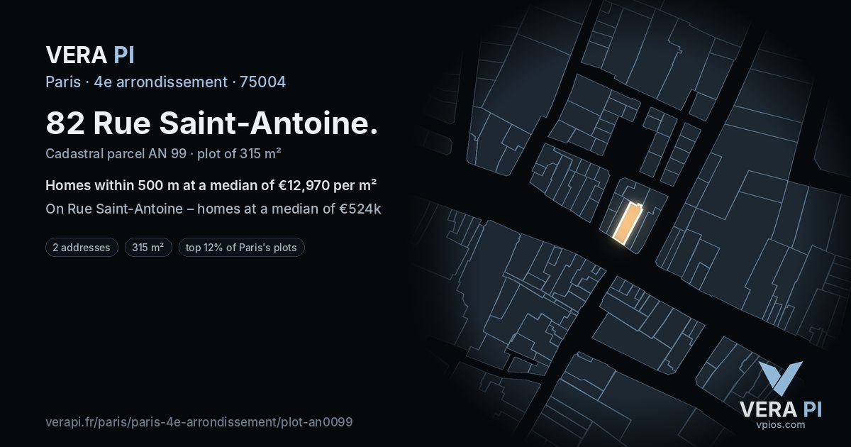 82 Rue Saint-Antoine, 4e arrondissement at night – the plot lit, the parcels around coloured by the prices near them
