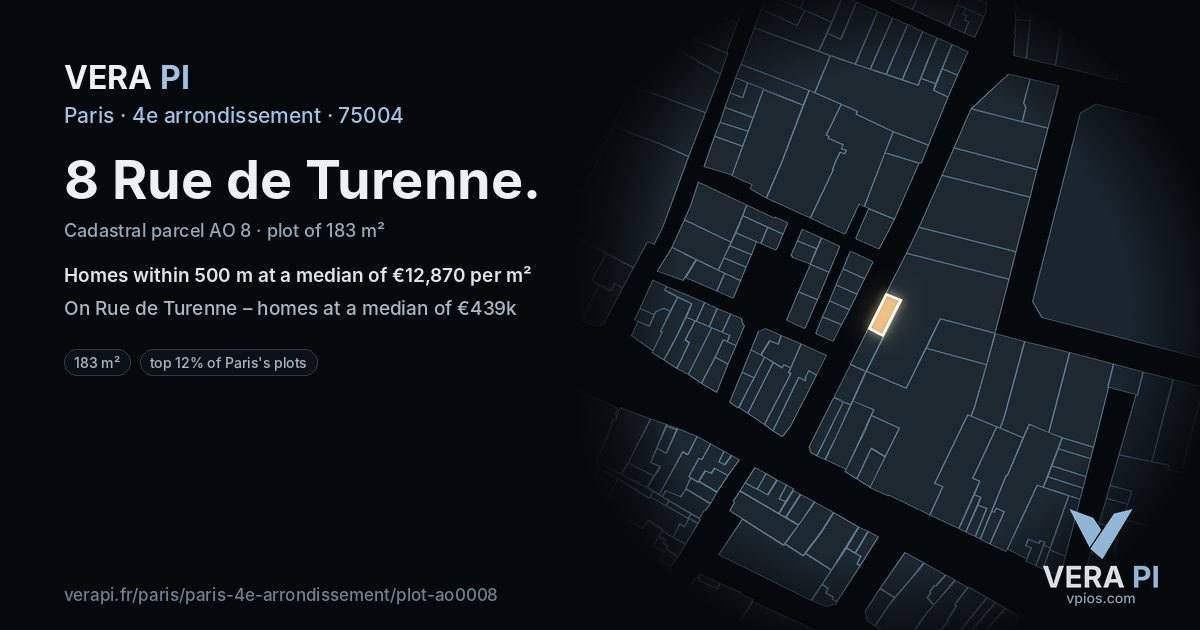8 Rue de Turenne, 4e arrondissement at night – the plot lit, the parcels around coloured by the prices near them
