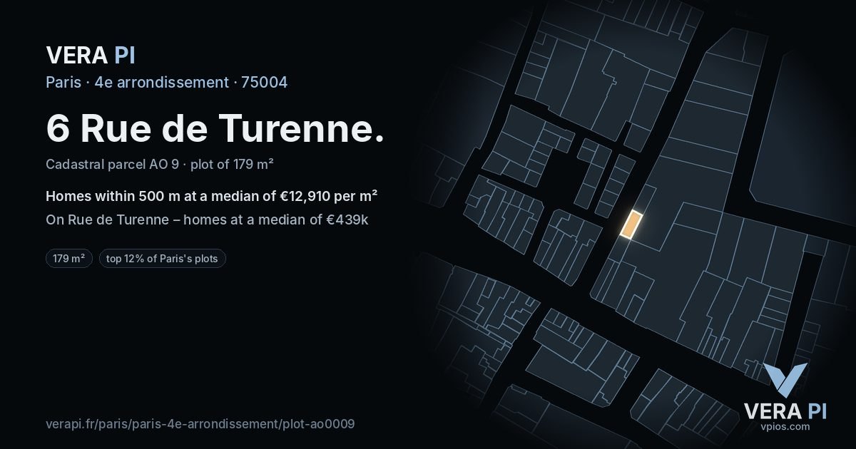 6 Rue de Turenne, 4e arrondissement at night – the plot lit, the parcels around coloured by the prices near them