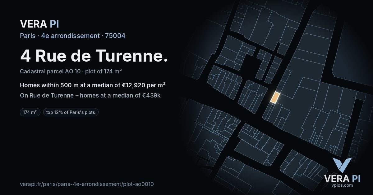 4 Rue de Turenne, 4e arrondissement at night – the plot lit, the parcels around coloured by the prices near them