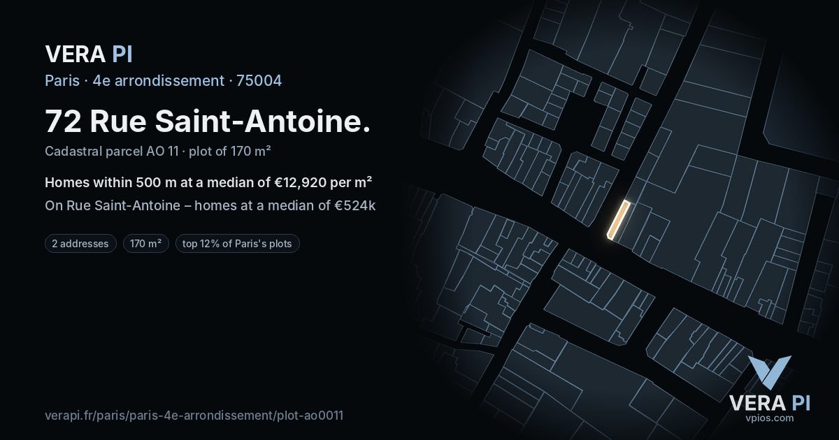 72 Rue Saint-Antoine, 4e arrondissement at night – the plot lit, the parcels around coloured by the prices near them