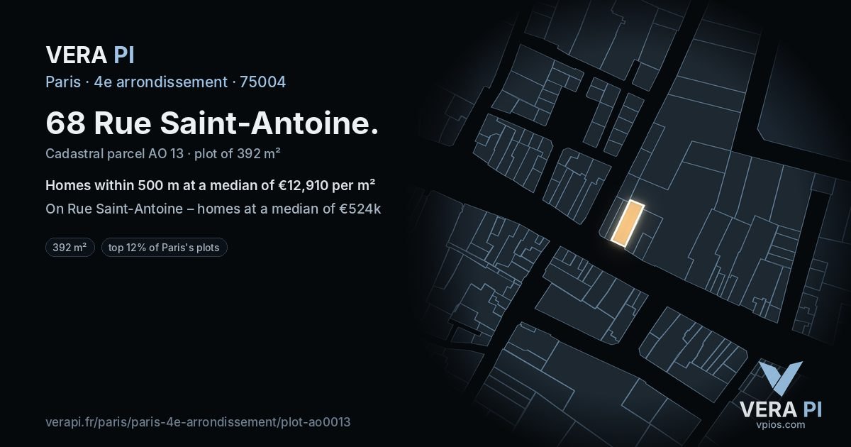 68 Rue Saint-Antoine, 4e arrondissement at night – the plot lit, the parcels around coloured by the prices near them