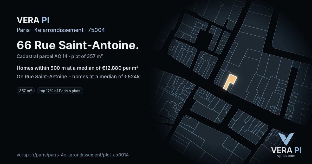 66 Rue Saint-Antoine, 4e arrondissement at night – the plot lit, the parcels around coloured by the prices near them