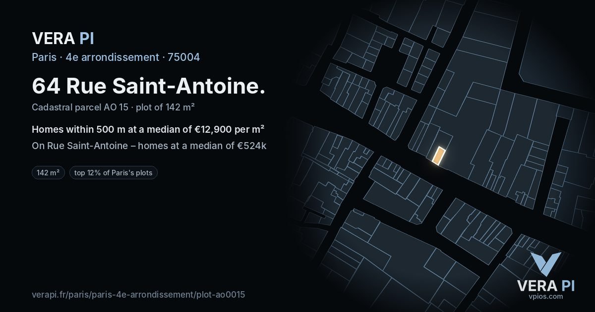 64 Rue Saint-Antoine, 4e arrondissement at night – the plot lit, the parcels around coloured by the prices near them