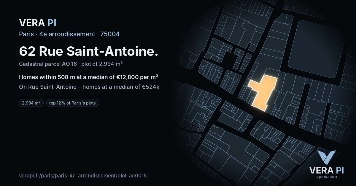 62 Rue Saint-Antoine, 4e arrondissement at night – the plot lit, the parcels around coloured by the prices near them