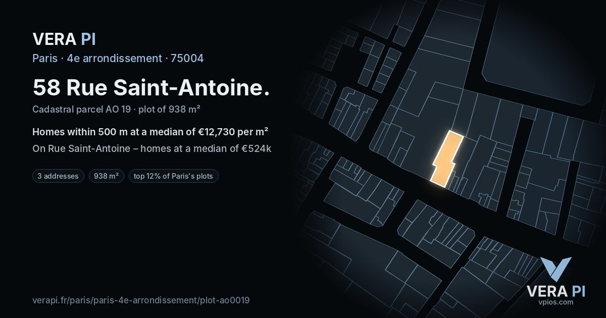 58 Rue Saint-Antoine, 4e arrondissement at night – the plot lit, the parcels around coloured by the prices near them