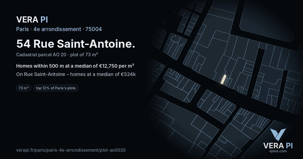 54 Rue Saint-Antoine, 4e arrondissement at night – the plot lit, the parcels around coloured by the prices near them