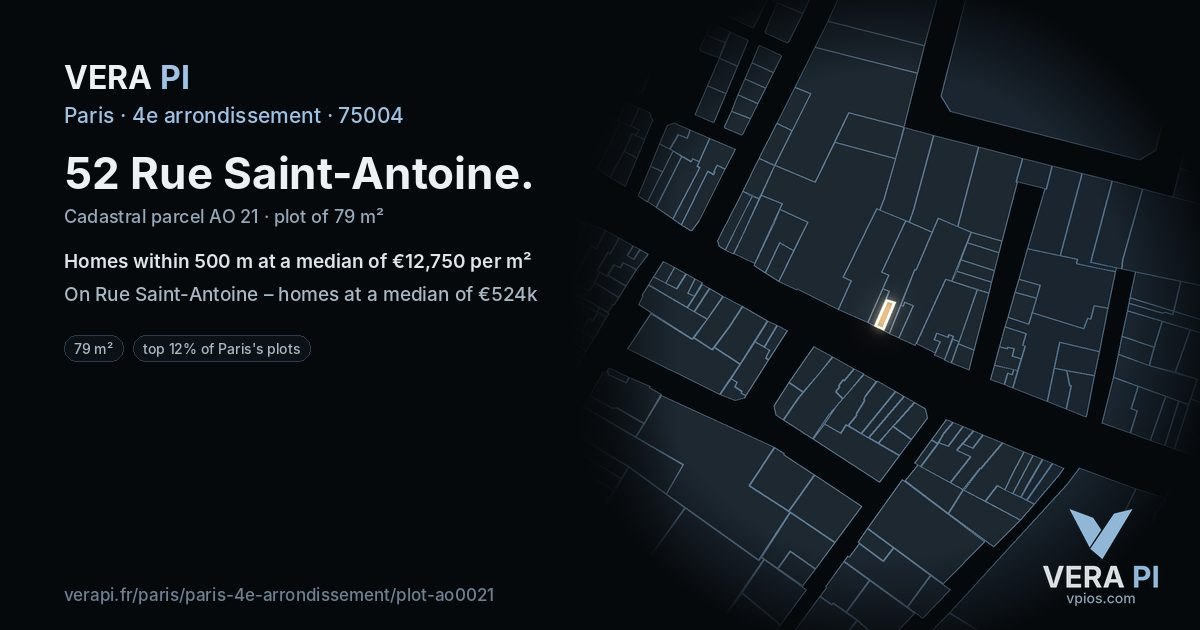 52 Rue Saint-Antoine, 4e arrondissement at night – the plot lit, the parcels around coloured by the prices near them