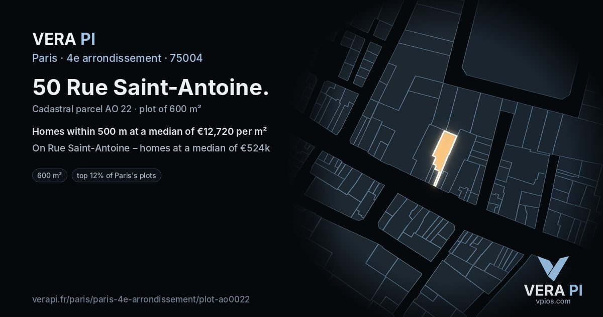 50 Rue Saint-Antoine, 4e arrondissement at night – the plot lit, the parcels around coloured by the prices near them