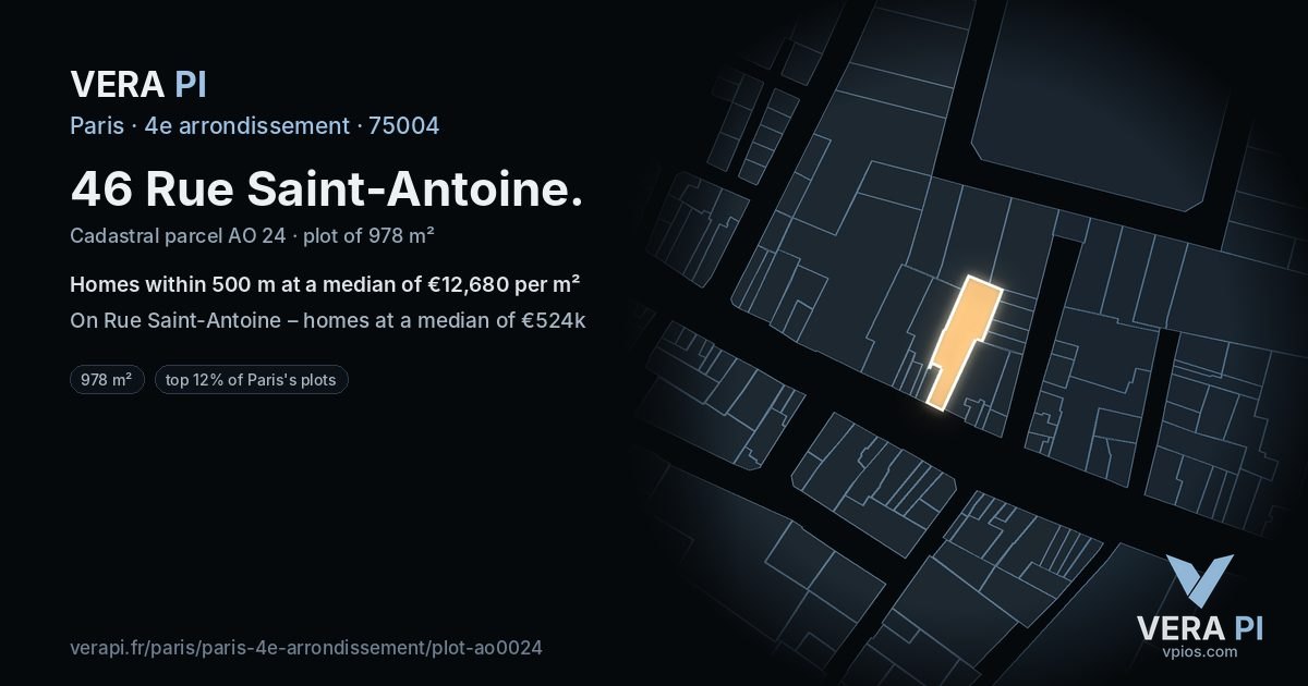 46 Rue Saint-Antoine, 4e arrondissement at night – the plot lit, the parcels around coloured by the prices near them