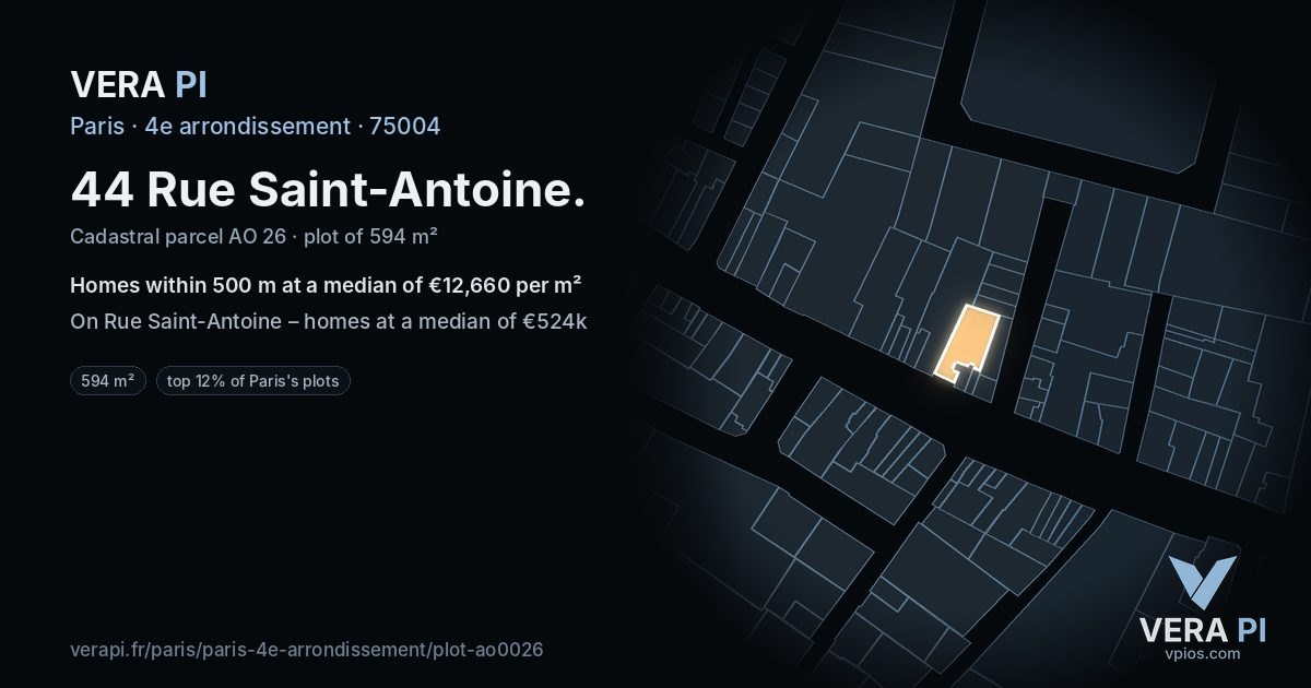 44 Rue Saint-Antoine, 4e arrondissement at night – the plot lit, the parcels around coloured by the prices near them