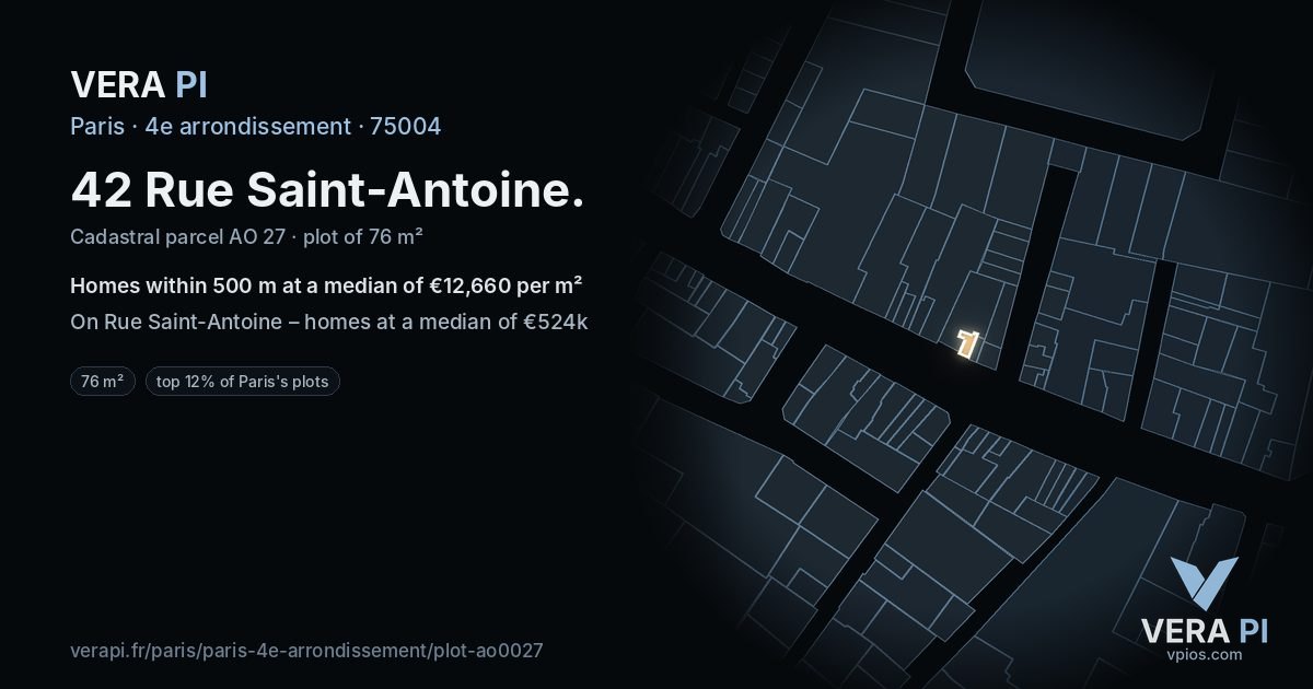42 Rue Saint-Antoine, 4e arrondissement at night – the plot lit, the parcels around coloured by the prices near them