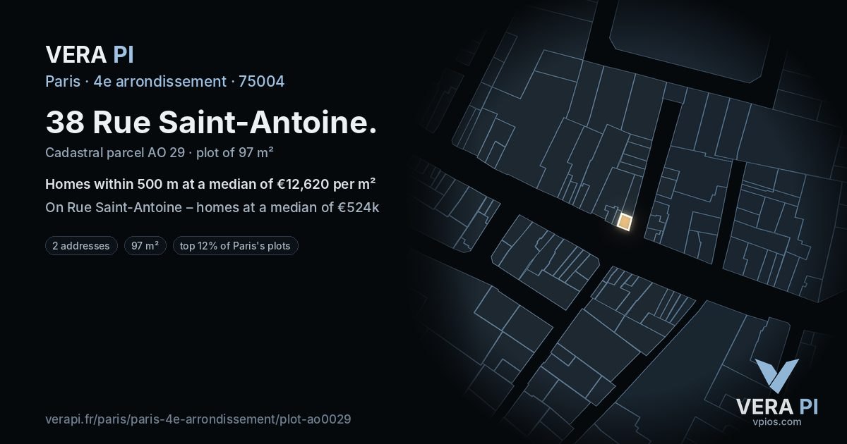 38 Rue Saint-Antoine, 4e arrondissement at night – the plot lit, the parcels around coloured by the prices near them