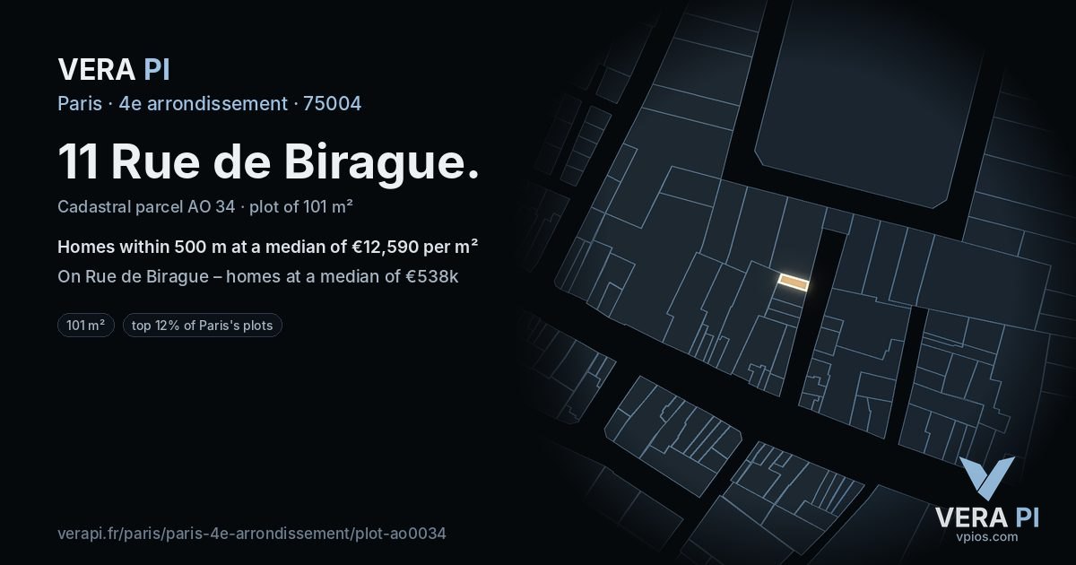 11 Rue de Birague, 4e arrondissement at night – the plot lit, the parcels around coloured by the prices near them