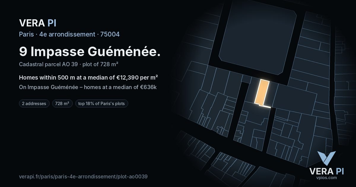 9 Impasse Guéménée, 4e arrondissement at night – the plot lit, the parcels around coloured by the prices near them