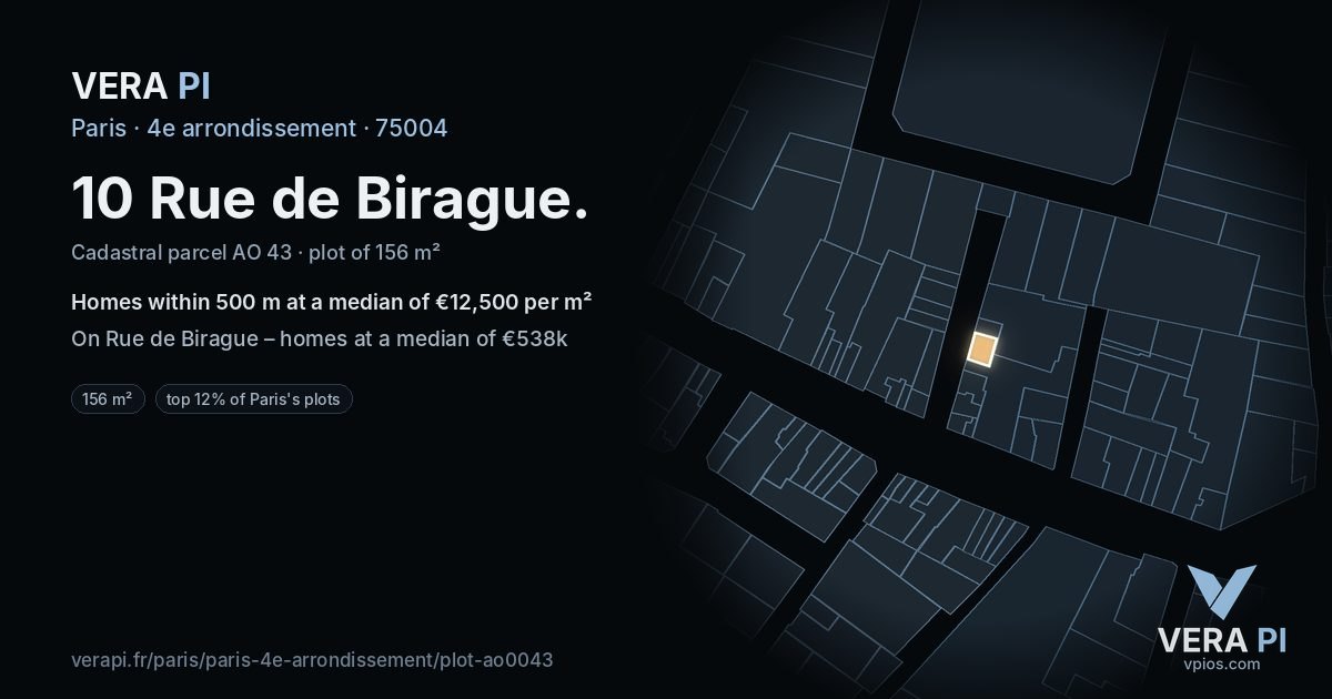 10 Rue de Birague, 4e arrondissement at night – the plot lit, the parcels around coloured by the prices near them
