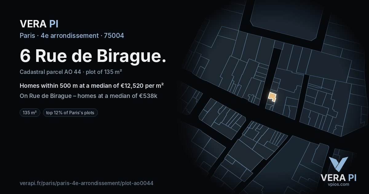 6 Rue de Birague, 4e arrondissement at night – the plot lit, the parcels around coloured by the prices near them