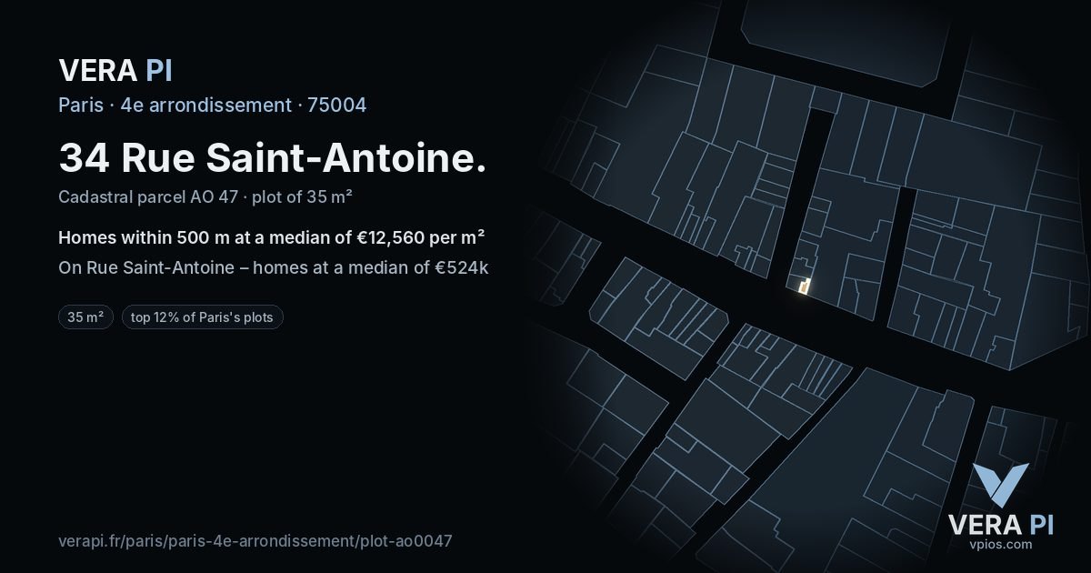 34 Rue Saint-Antoine, 4e arrondissement at night – the plot lit, the parcels around coloured by the prices near them
