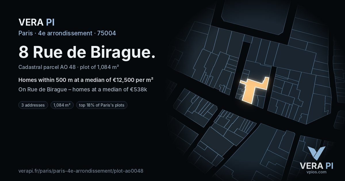 8 Rue de Birague, 4e arrondissement at night – the plot lit, the parcels around coloured by the prices near them