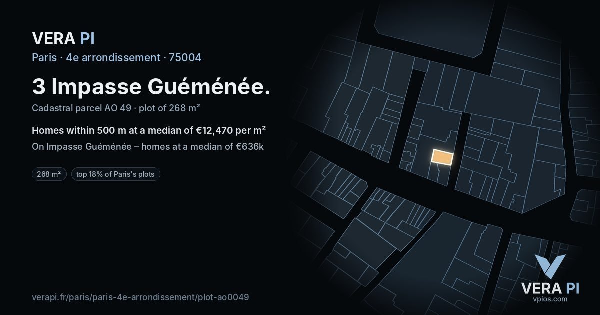 3 Impasse Guéménée, 4e arrondissement at night – the plot lit, the parcels around coloured by the prices near them
