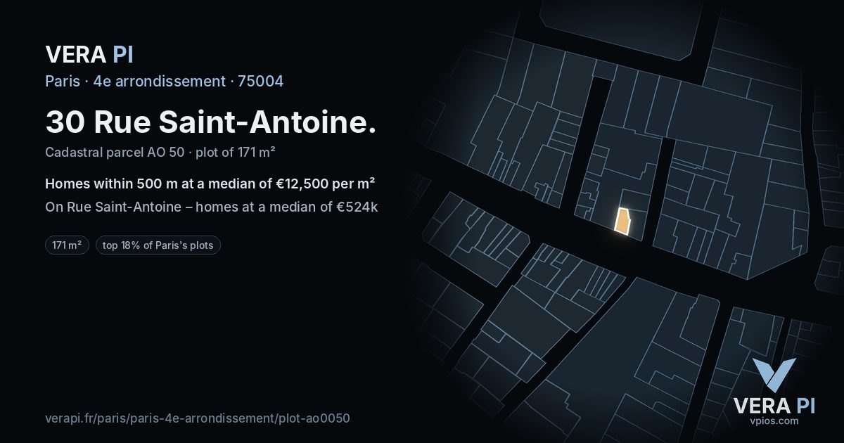 30 Rue Saint-Antoine, 4e arrondissement at night – the plot lit, the parcels around coloured by the prices near them