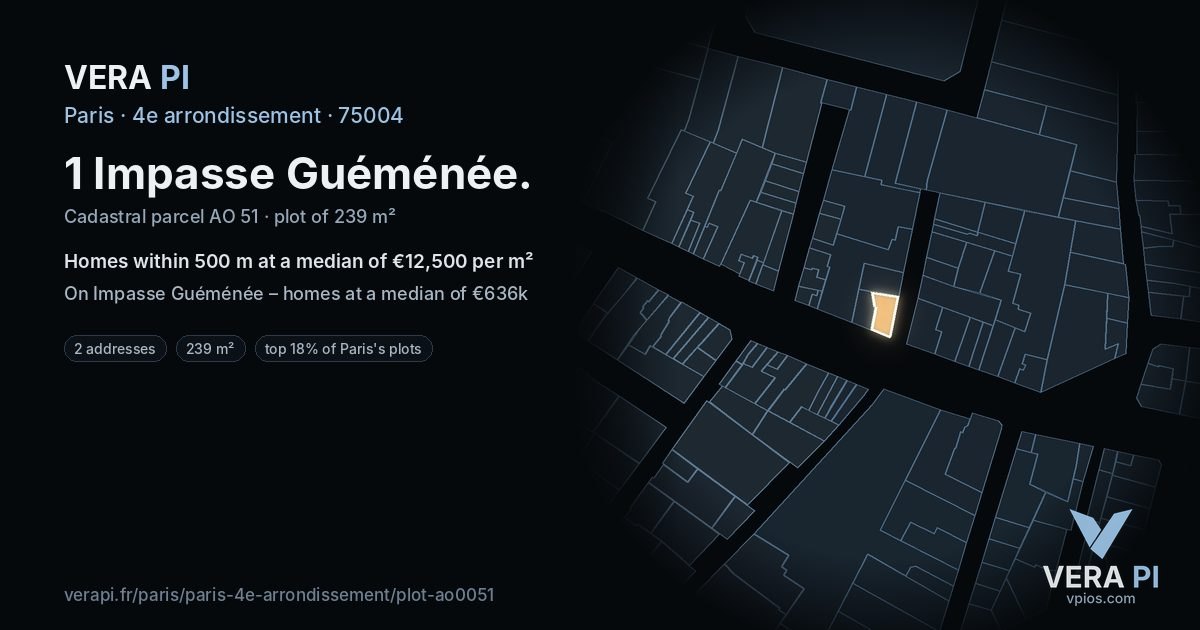 1 Impasse Guéménée, 4e arrondissement at night – the plot lit, the parcels around coloured by the prices near them