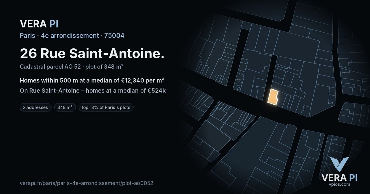 26 Rue Saint-Antoine, 4e arrondissement at night – the plot lit, the parcels around coloured by the prices near them