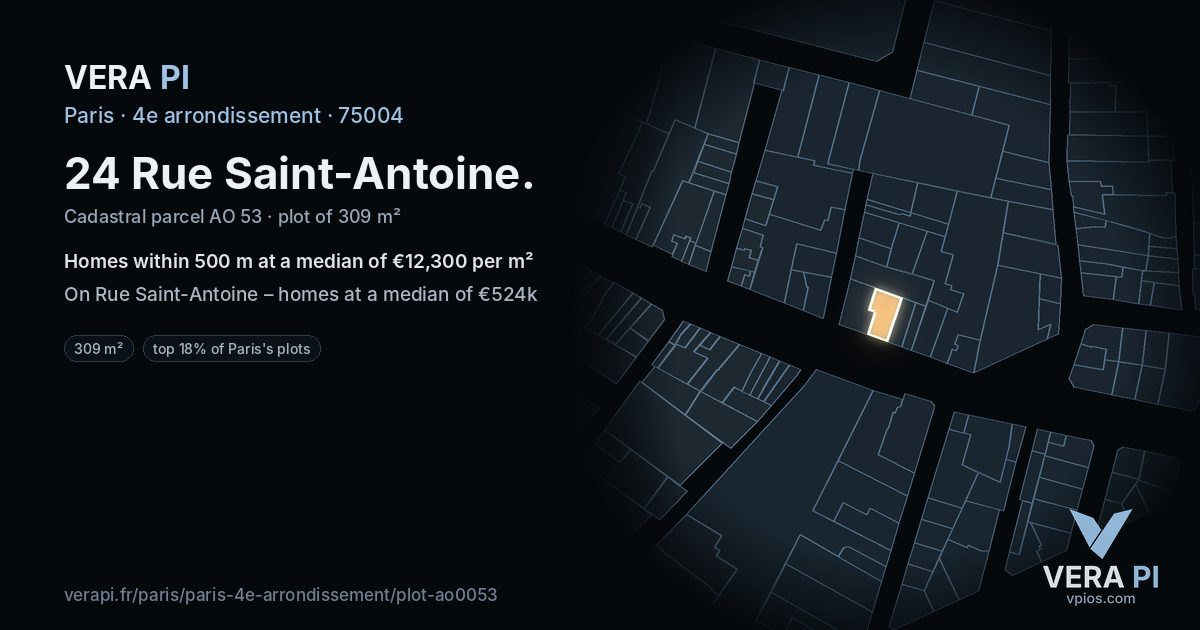 24 Rue Saint-Antoine, 4e arrondissement at night – the plot lit, the parcels around coloured by the prices near them