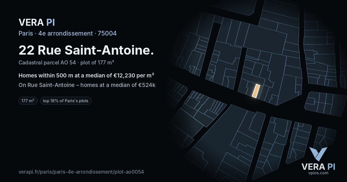 22 Rue Saint-Antoine, 4e arrondissement at night – the plot lit, the parcels around coloured by the prices near them