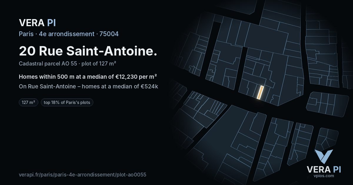 20 Rue Saint-Antoine, 4e arrondissement at night – the plot lit, the parcels around coloured by the prices near them