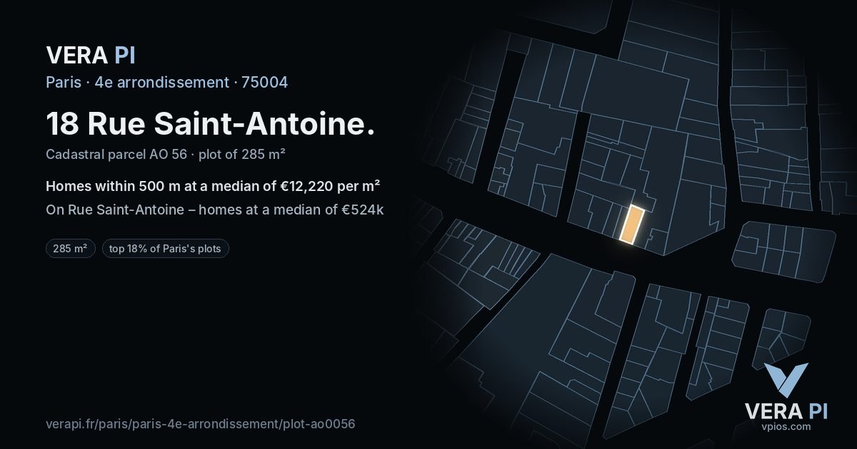 18 Rue Saint-Antoine, 4e arrondissement at night – the plot lit, the parcels around coloured by the prices near them