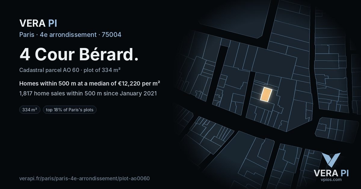 4 Cour Bérard, 4e arrondissement at night – the plot lit, the parcels around coloured by the prices near them