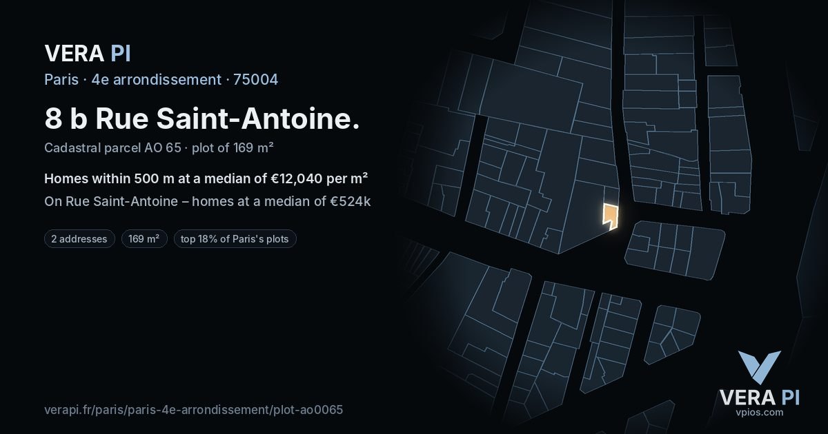8 b Rue Saint-Antoine, 4e arrondissement at night – the plot lit, the parcels around coloured by the prices near them