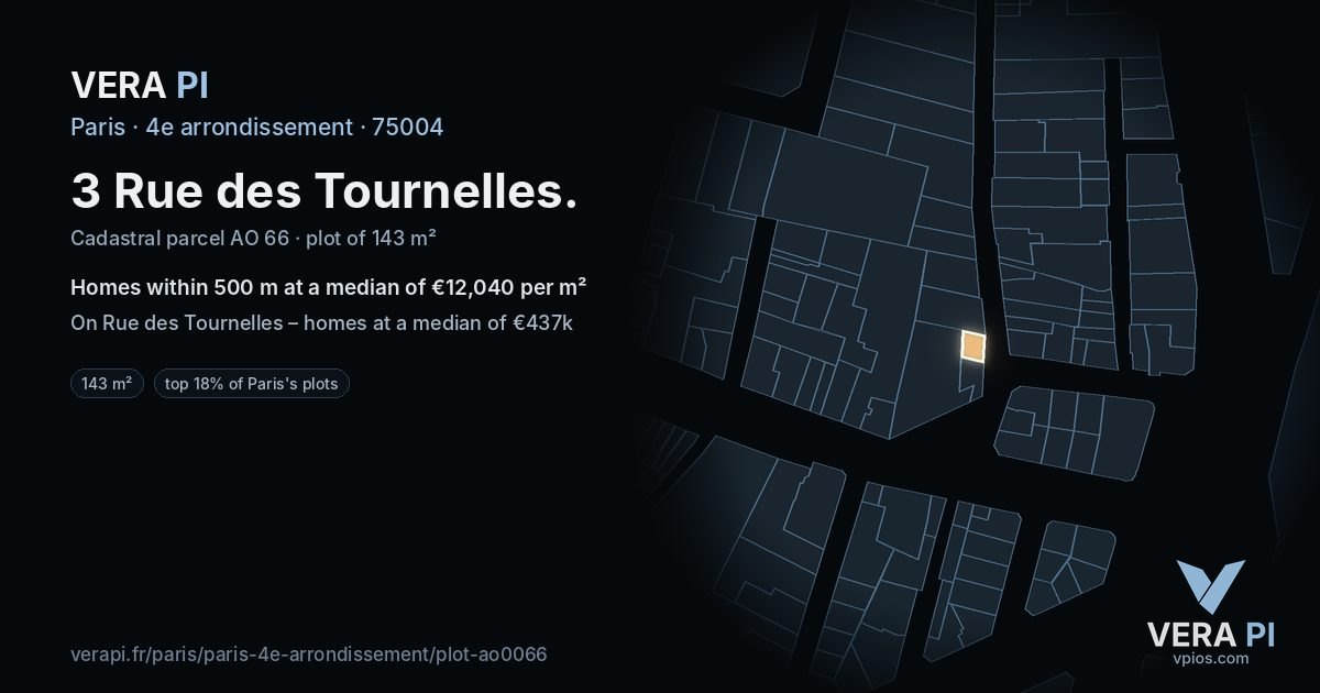 3 Rue des Tournelles, 4e arrondissement at night – the plot lit, the parcels around coloured by the prices near them