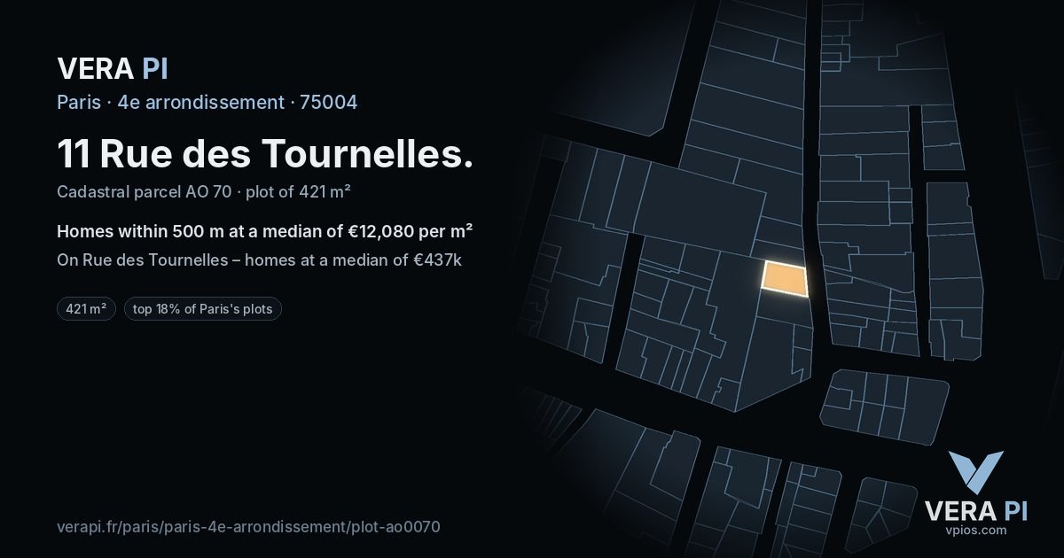 11 Rue des Tournelles, 4e arrondissement at night – the plot lit, the parcels around coloured by the prices near them