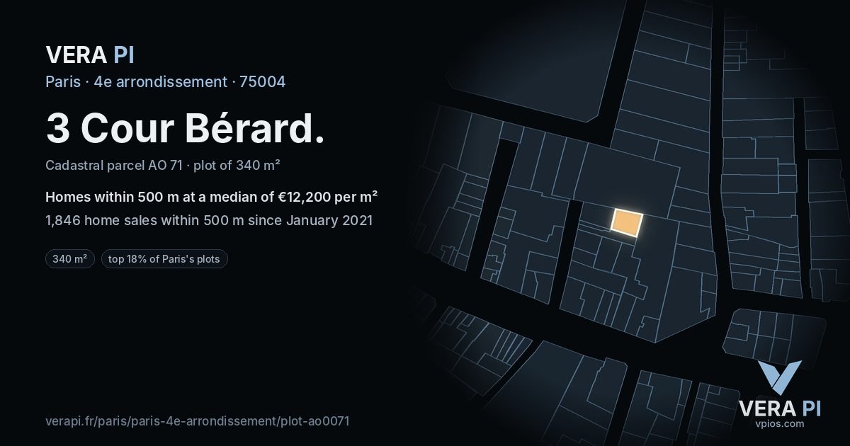 3 Cour Bérard, 4e arrondissement at night – the plot lit, the parcels around coloured by the prices near them