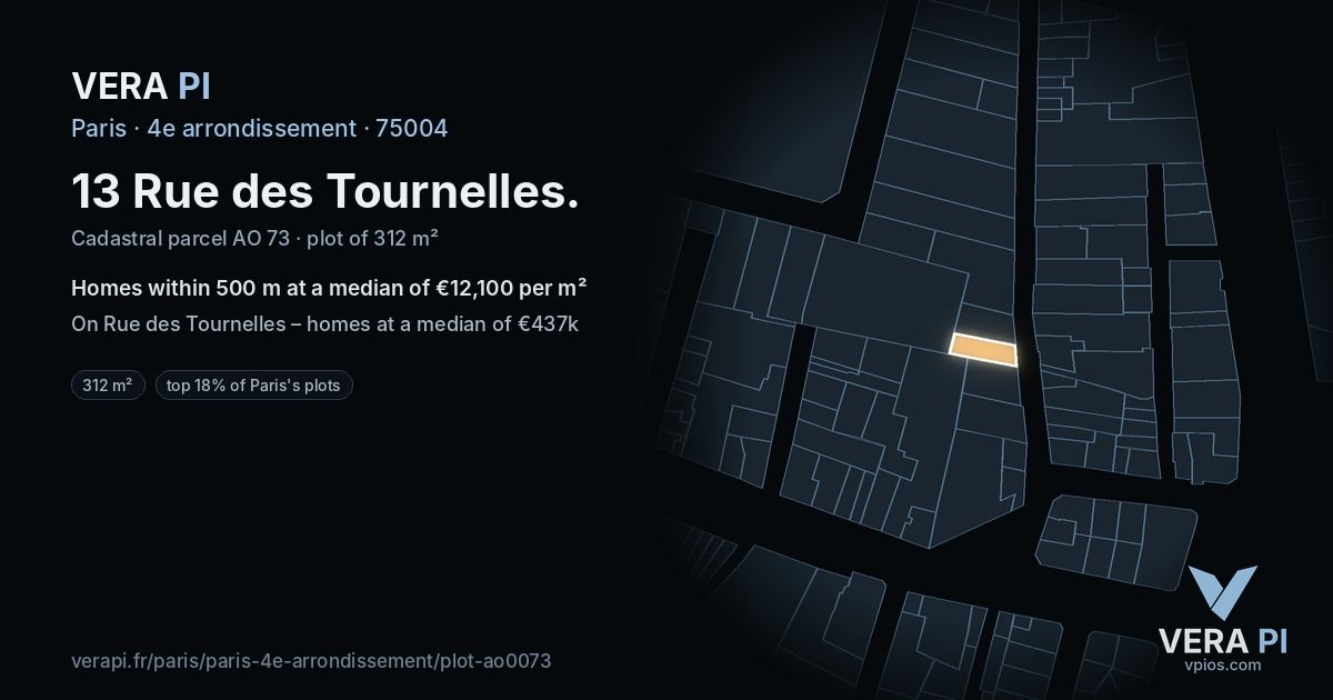 13 Rue des Tournelles, 4e arrondissement at night – the plot lit, the parcels around coloured by the prices near them