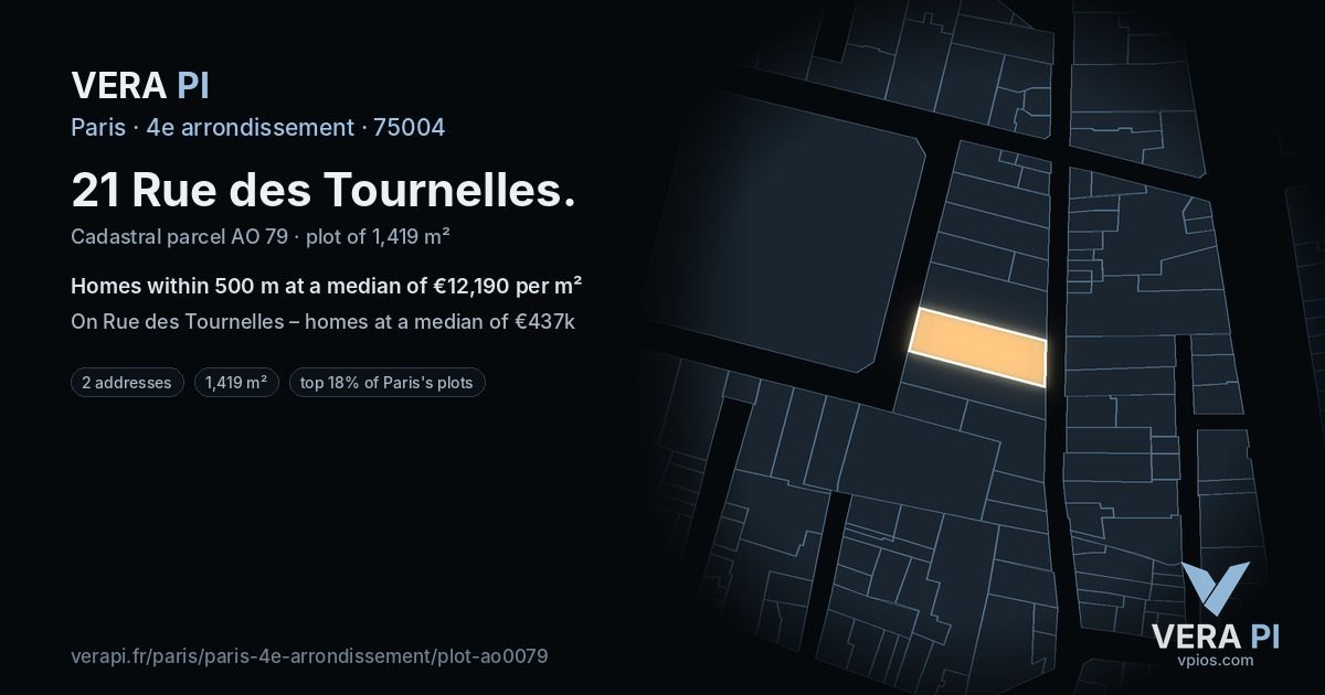 21 Rue des Tournelles, 4e arrondissement at night – the plot lit, the parcels around coloured by the prices near them