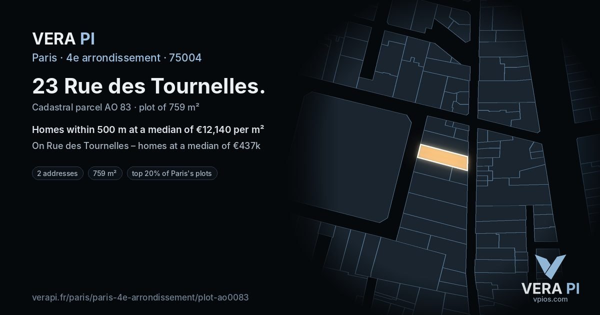 23 Rue des Tournelles, 4e arrondissement at night – the plot lit, the parcels around coloured by the prices near them