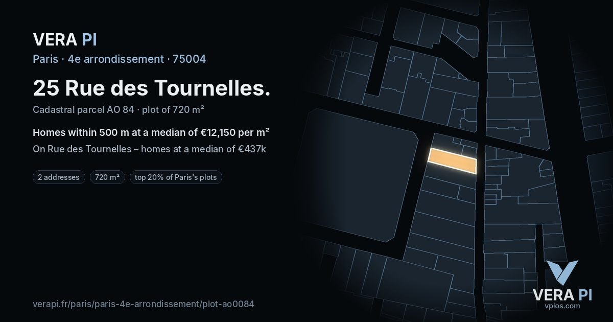 25 Rue des Tournelles, 4e arrondissement at night – the plot lit, the parcels around coloured by the prices near them