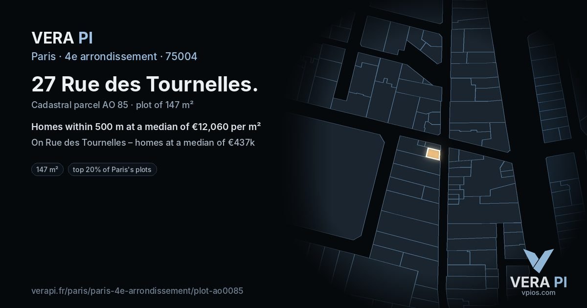 27 Rue des Tournelles, 4e arrondissement at night – the plot lit, the parcels around coloured by the prices near them