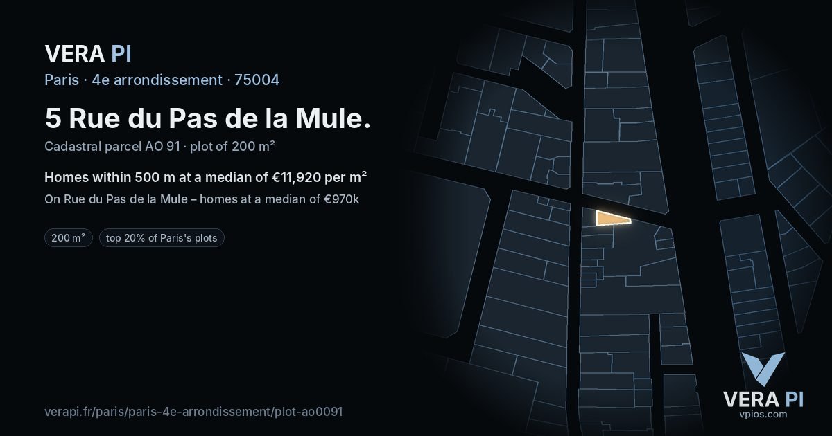 5 Rue du Pas de la Mule, 4e arrondissement at night – the plot lit, the parcels around coloured by the prices near them