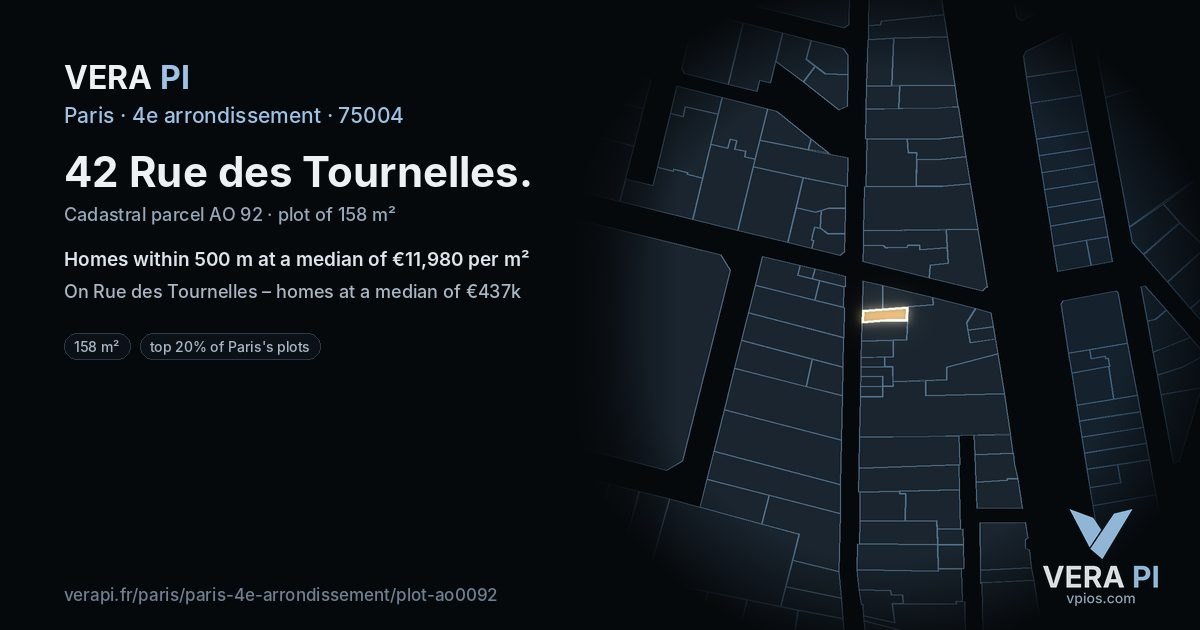 42 Rue des Tournelles, 4e arrondissement at night – the plot lit, the parcels around coloured by the prices near them