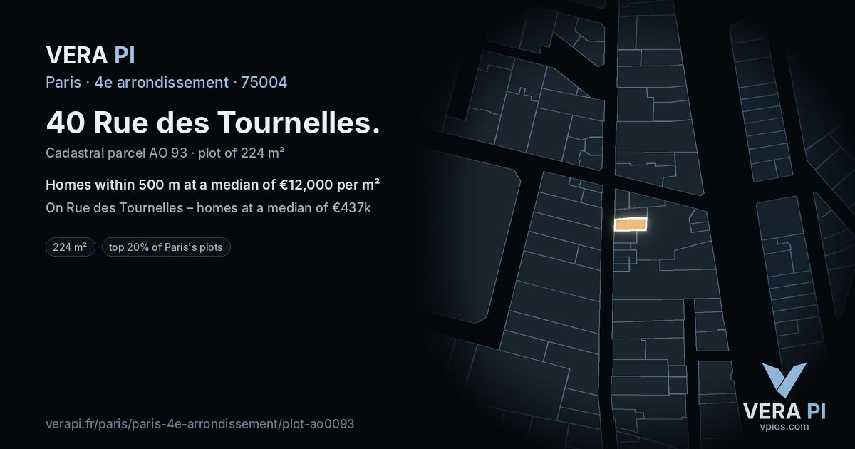 40 Rue des Tournelles, 4e arrondissement at night – the plot lit, the parcels around coloured by the prices near them