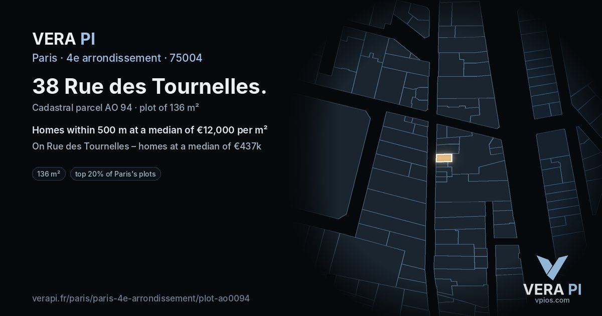 38 Rue des Tournelles, 4e arrondissement at night – the plot lit, the parcels around coloured by the prices near them