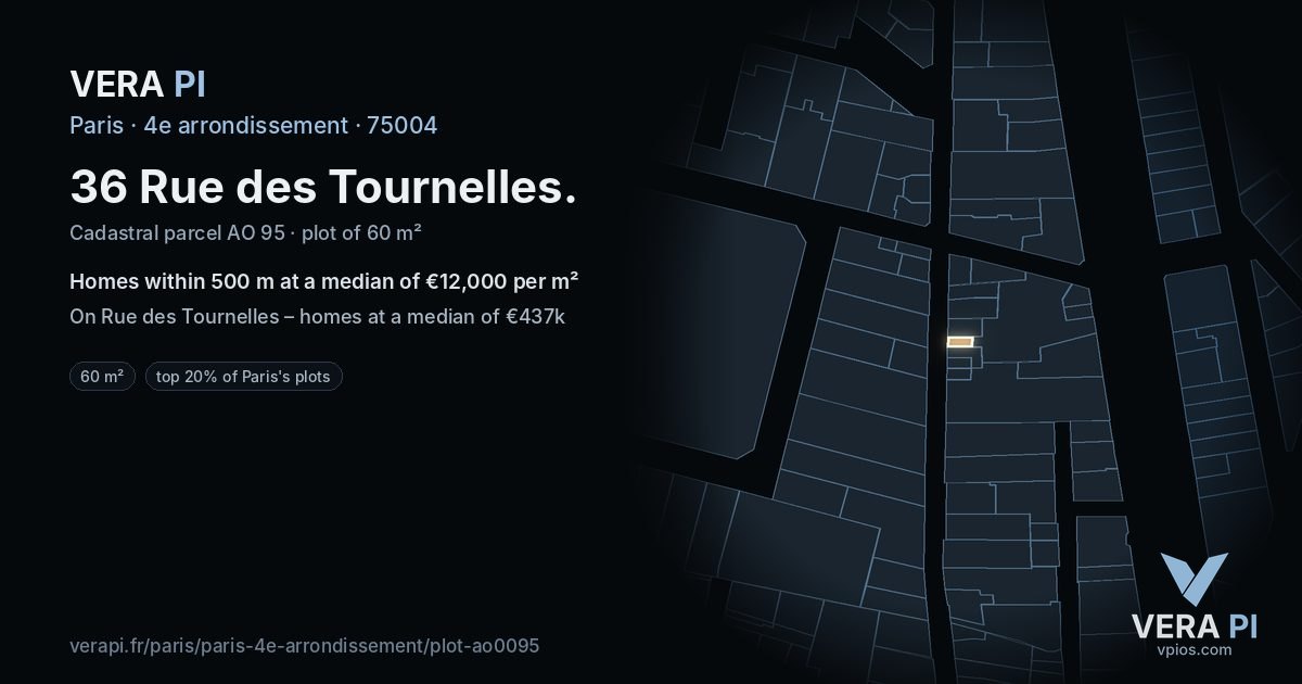 36 Rue des Tournelles, 4e arrondissement at night – the plot lit, the parcels around coloured by the prices near them