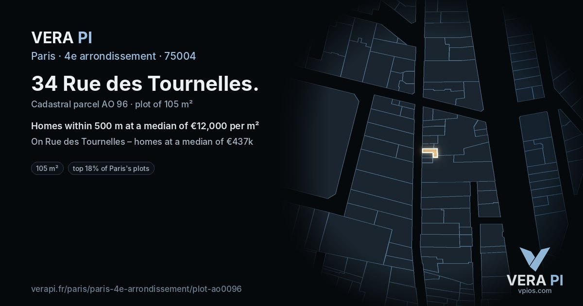 34 Rue des Tournelles, 4e arrondissement at night – the plot lit, the parcels around coloured by the prices near them