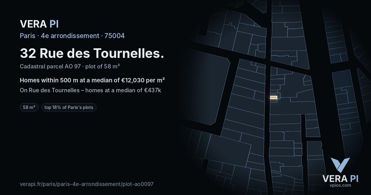 32 Rue des Tournelles, 4e arrondissement at night – the plot lit, the parcels around coloured by the prices near them