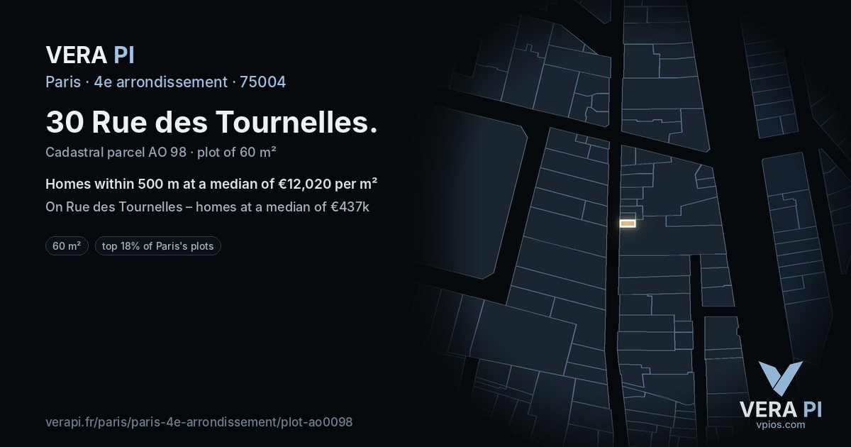 30 Rue des Tournelles, 4e arrondissement at night – the plot lit, the parcels around coloured by the prices near them